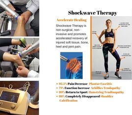 Shockwave εξοπλισμών ESWT φυσιοθεραπείας ανακούφιση πόνου γονάτων συχνότητας μηχανών 22Hz θεραπείας