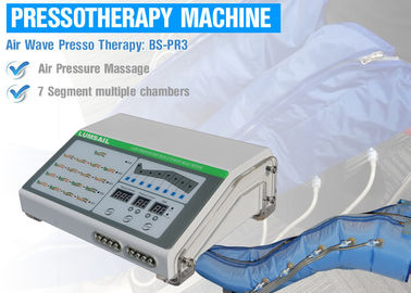 Η λεμφατικοη μηχανή αποξηράνσεων Pressotherapy για ανακουφίζει τον πόνο και τη διόγκωση