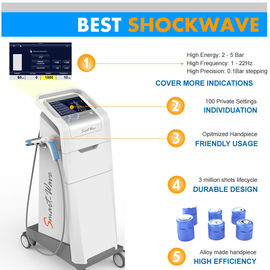Στυτική Shockwave δυσλειτουργίας EDSWT μηχανή θεραπείας για τη θεραπεία των ΕΔ
