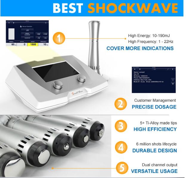 shockwave fisioterapia εξοπλισμός θεραπείας κρουστικών κυμάτων μηχανών